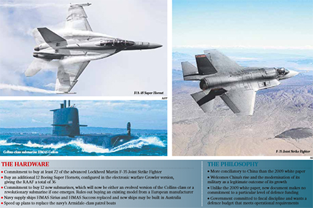 China dismisses Australia’s defence white paper, says it changes&nbsp;nothing