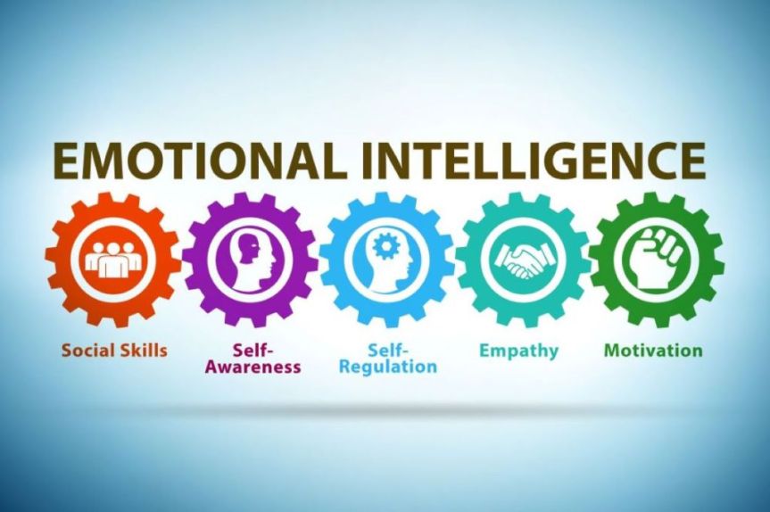 Emotional Intelligence: What It Is and Why It&nbsp;Matters