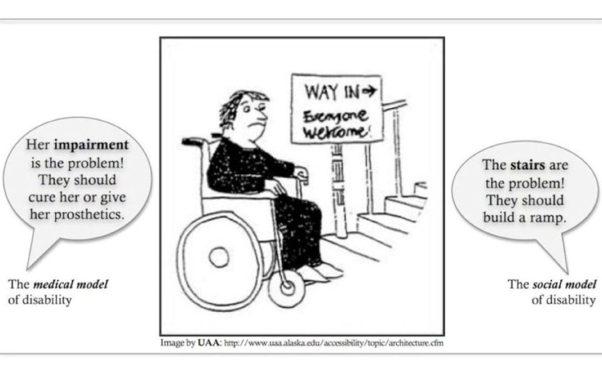 The Social Model of Disability Affects Us&nbsp;All