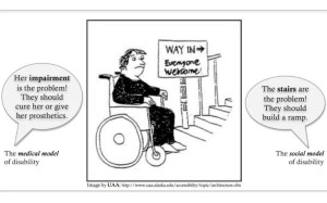 Disability