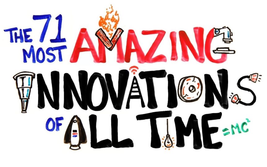 The 71 Most Amazing Innovations of All&nbsp;Time